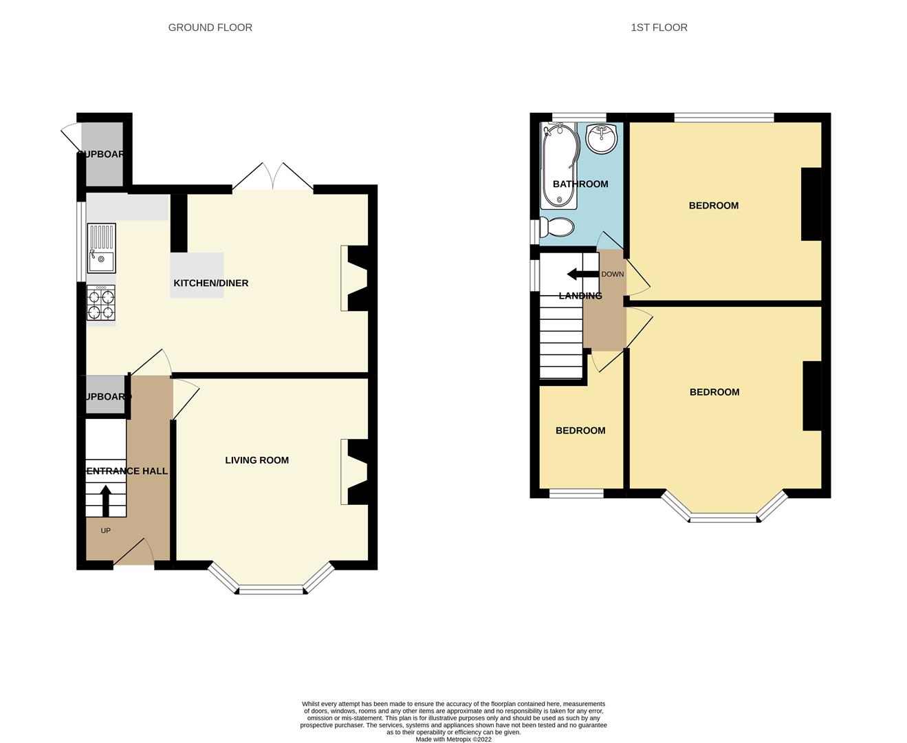Midland Avenue, Stapleford Robert Ellis Estate Agents